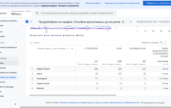 Opera Snapshot 2023 12 26 174433 analytics.google.com